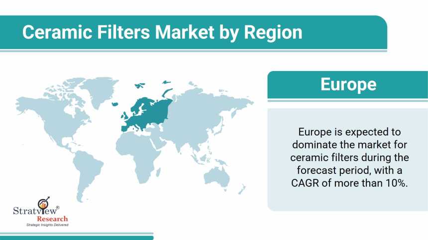 Ceramic-Filters-Market-Regional-Insights